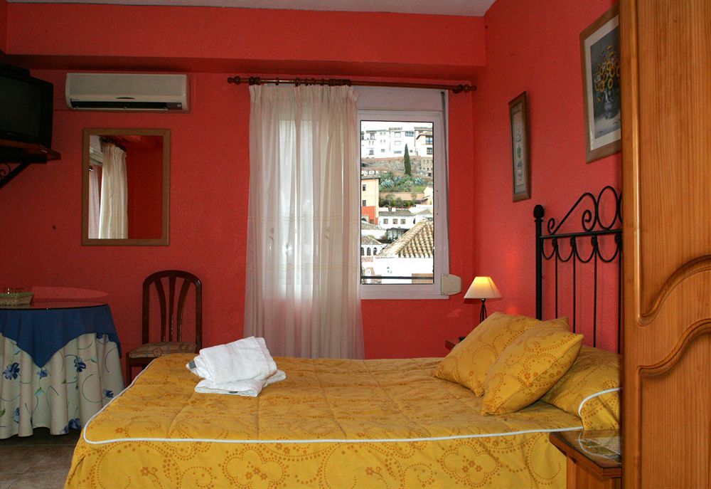 Londres Hotel