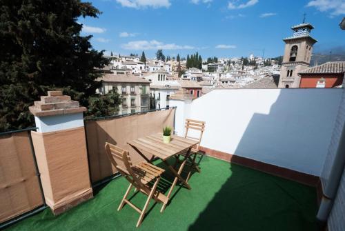 Hotel Rio Darro Granada